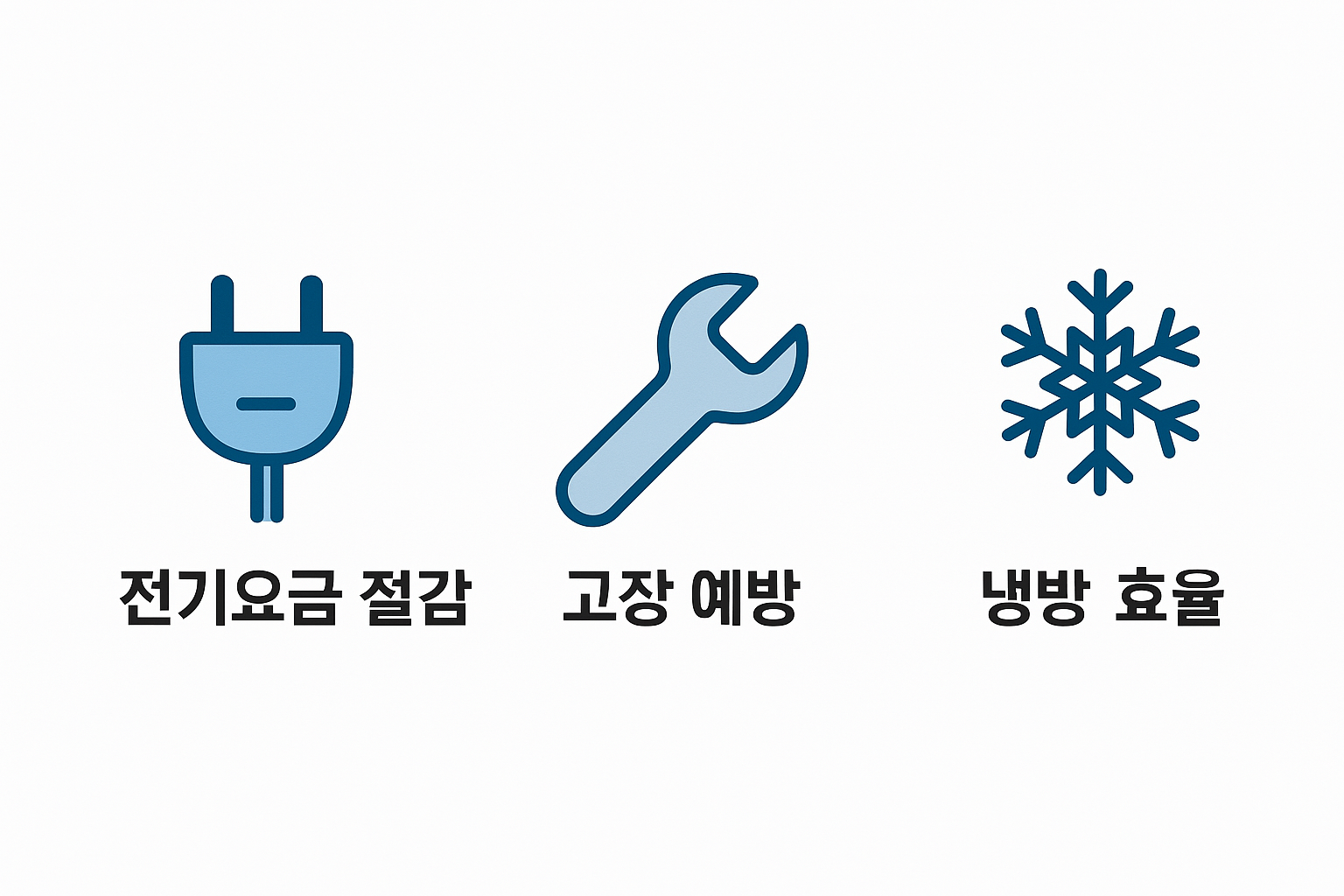 지금 무상 점검을 꼭 받아야 하는 이유?