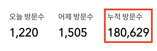 [공지] 누적 방문자 수 18만 돌파