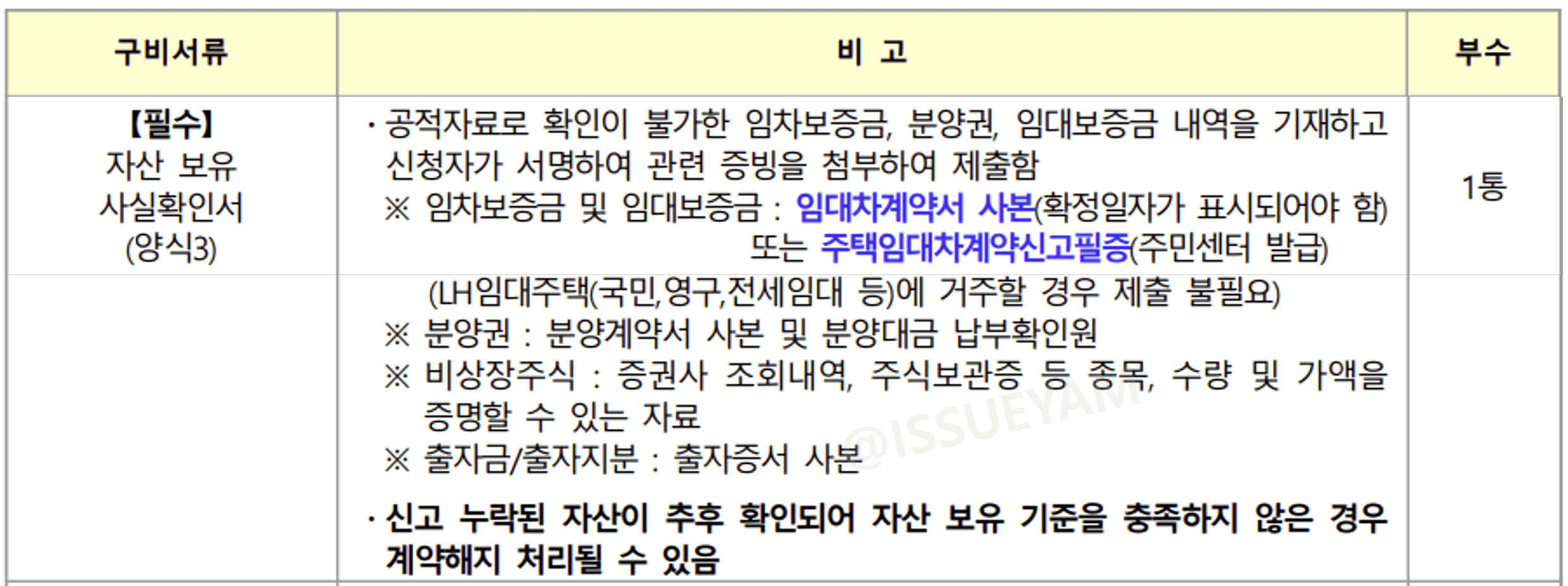 자산 보유 사실확인서