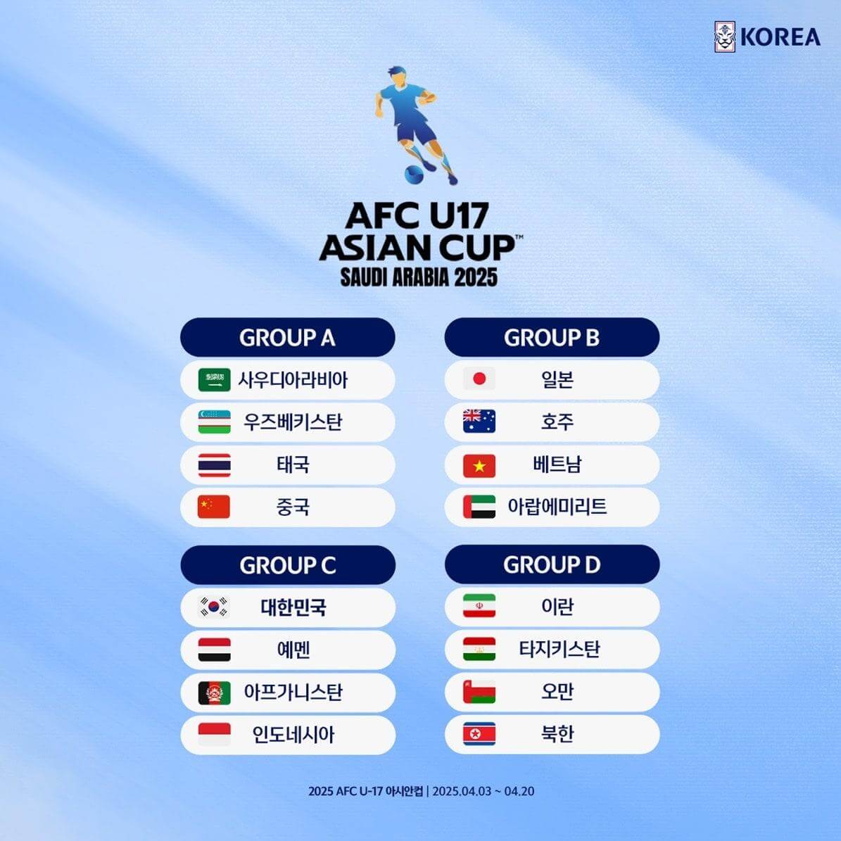 2025 AFC U-17 아시안컵 4강