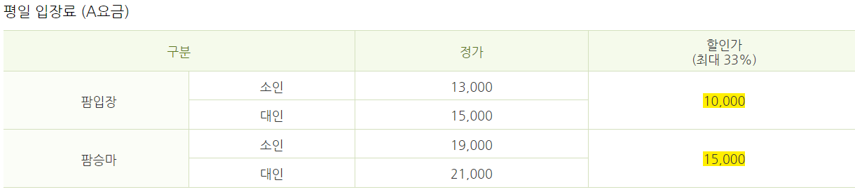 안성팜랜드