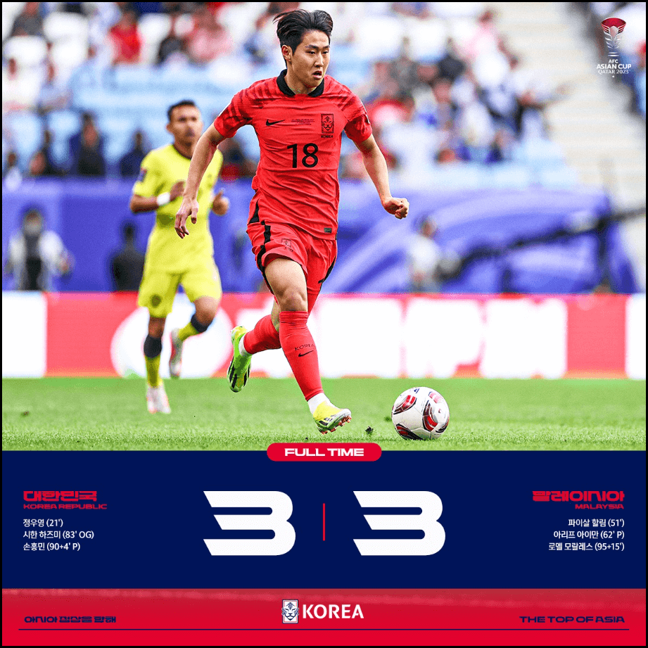 대한민국-말레이시아-축구-다시보기-2023카타르아시안컵-16강진출