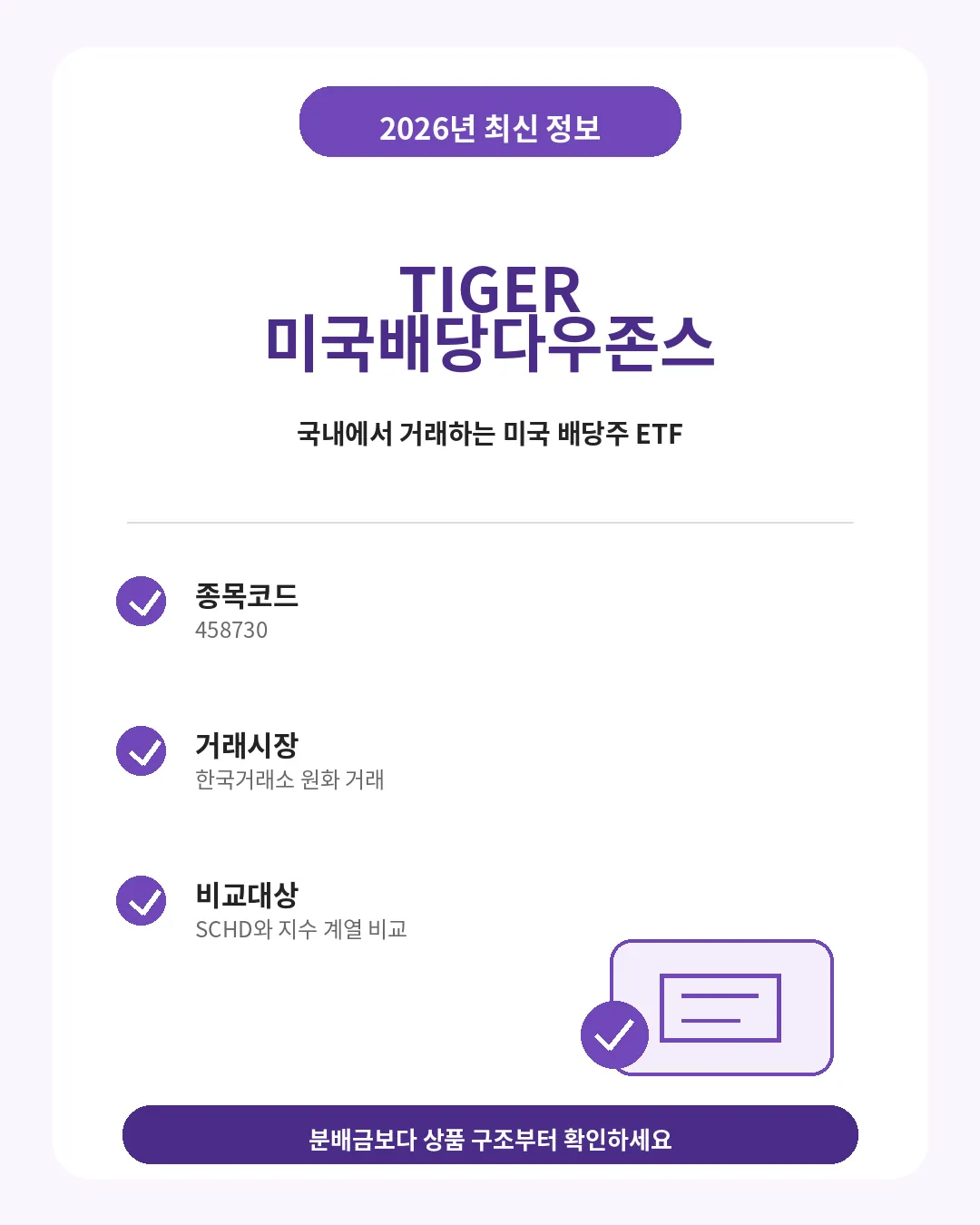 TIGER 미국배당다우존스 월분배금 기초지수 SCHD 차이 대표이미지