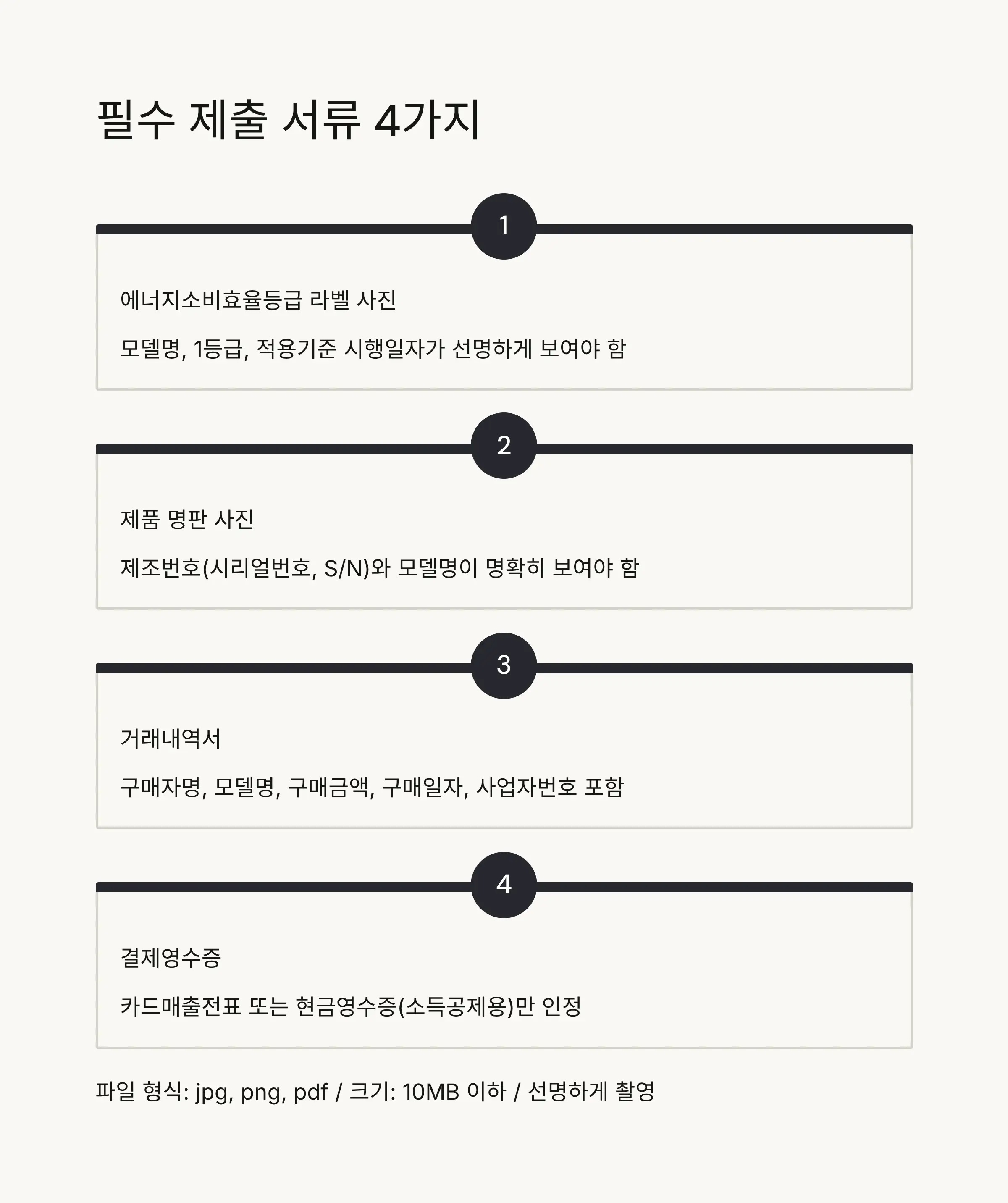 📝 필수 제출서류와 준비사항