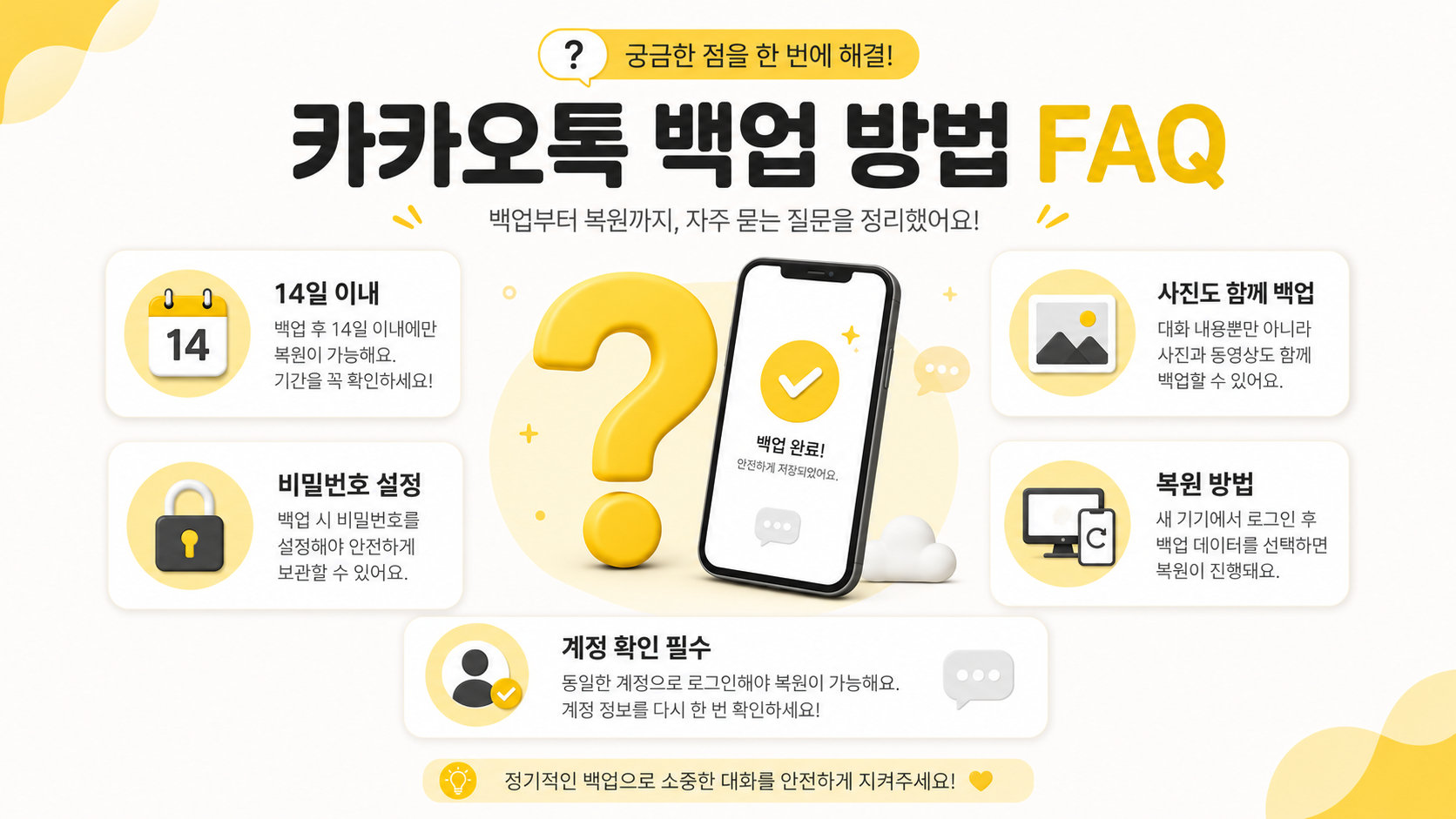 Q5. 오픈채팅 대화도 백업되나요?