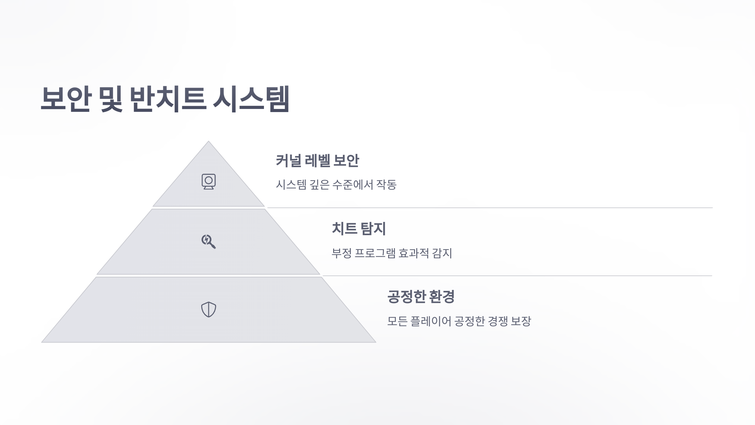 참조-오버워치-2,-시스템-소개-5