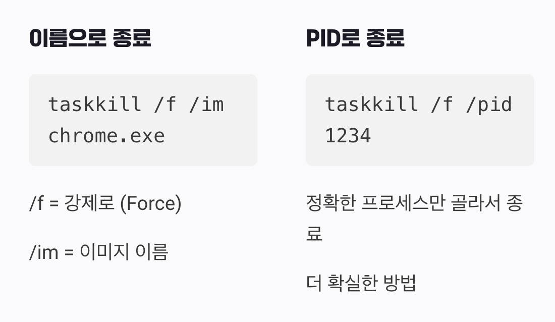 최후의 일격: taskkill 명령어