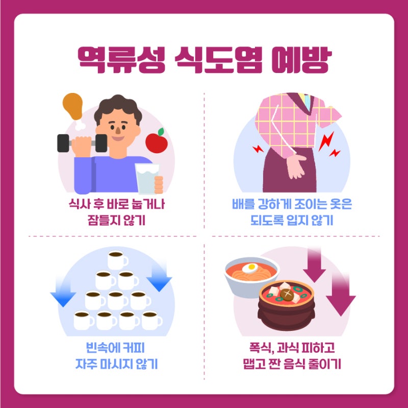 역류성 식도염 속쓰림&amp;#44; 공복과 식후에 다른 이유