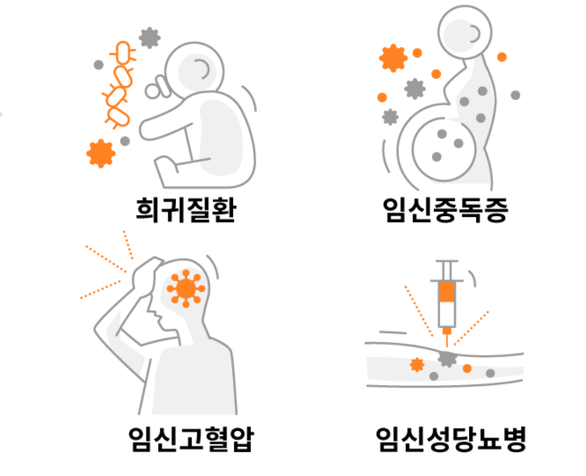우체국 엄마보험