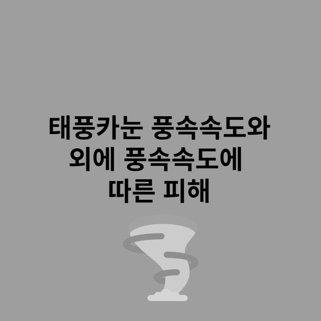 북상중인 태풍 카눈의 위력