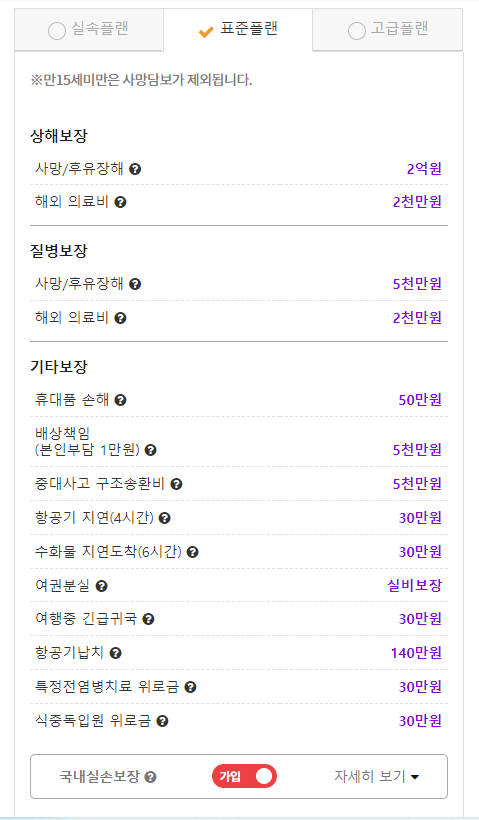 해외여행자 보험