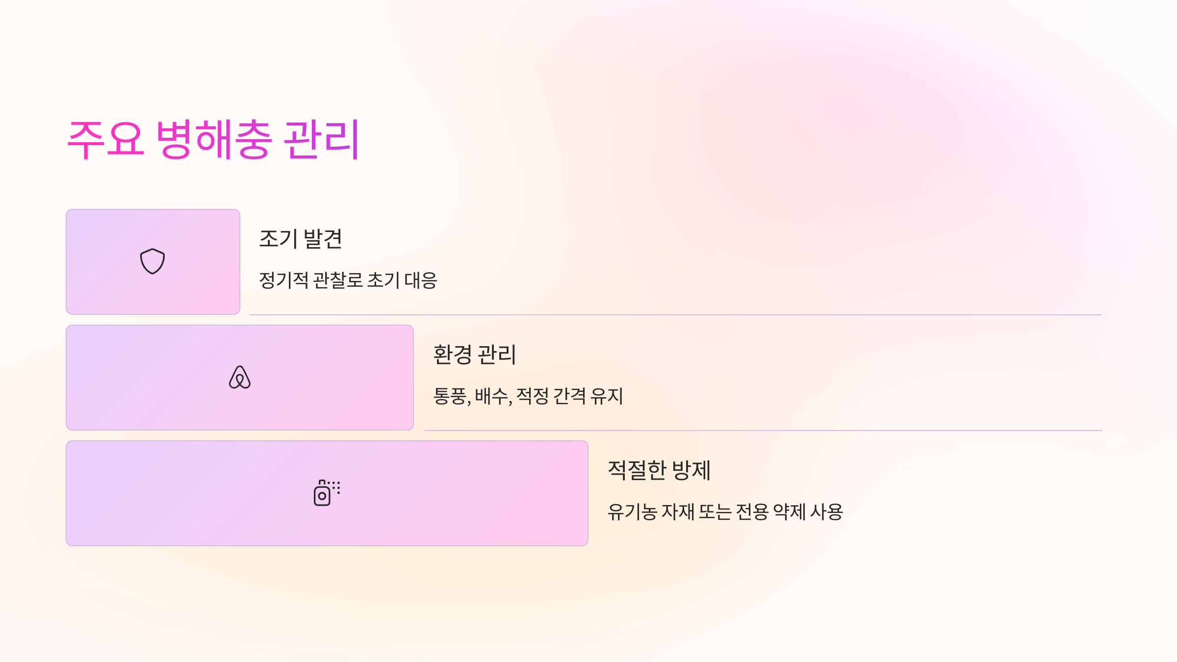 🛡 주요 병해충 관리 요약표