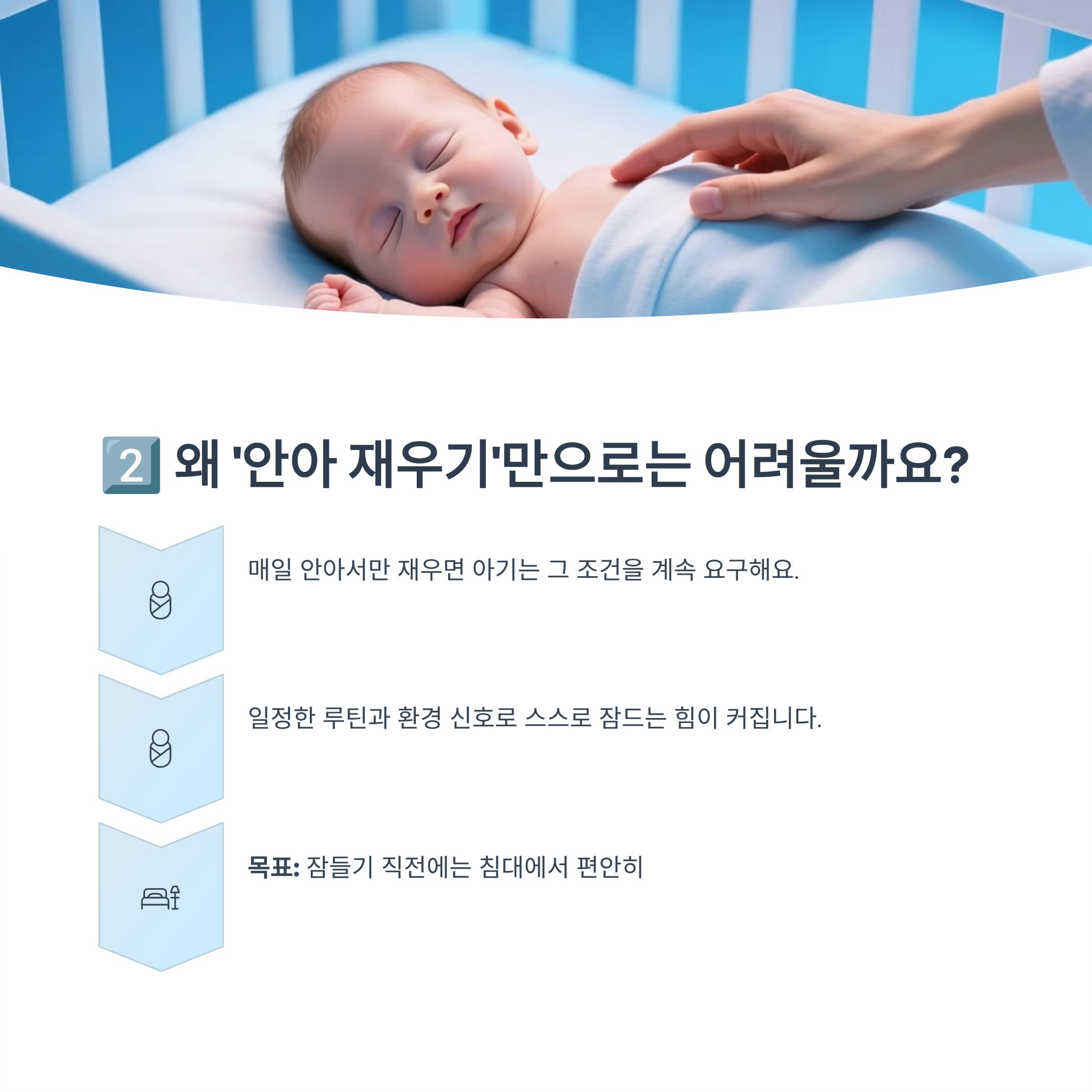 &lsquo;안아 재우기&rsquo;만으로 생길 수 있는 어려움과 대안을 설명하는 인포그래픽 이미지
