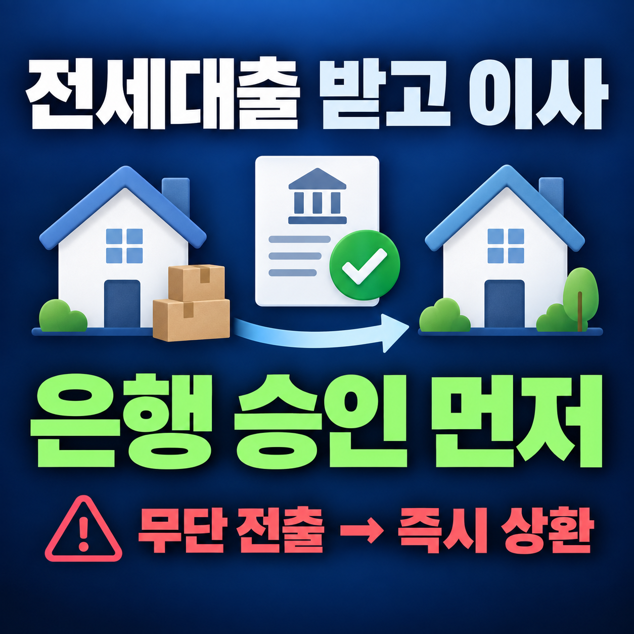 전세대출 이사 목적물 변경, 은행 통보 안하면 상환