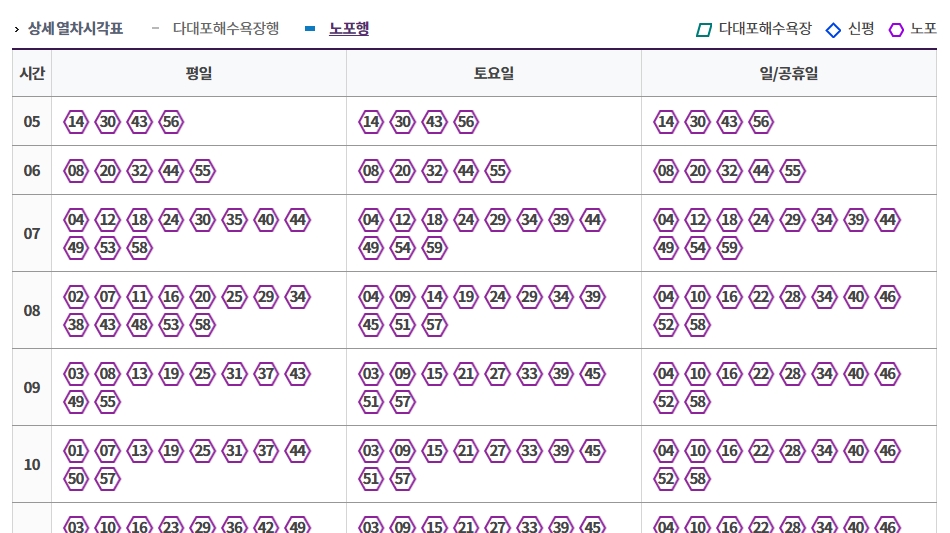 열차 진행 방향별 시간표 확인