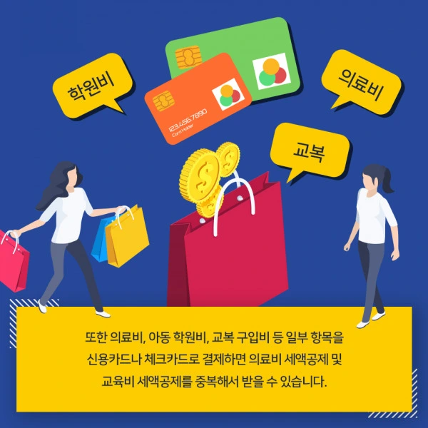 연말정산 소득공제 신용카드 공제 100% 받는법