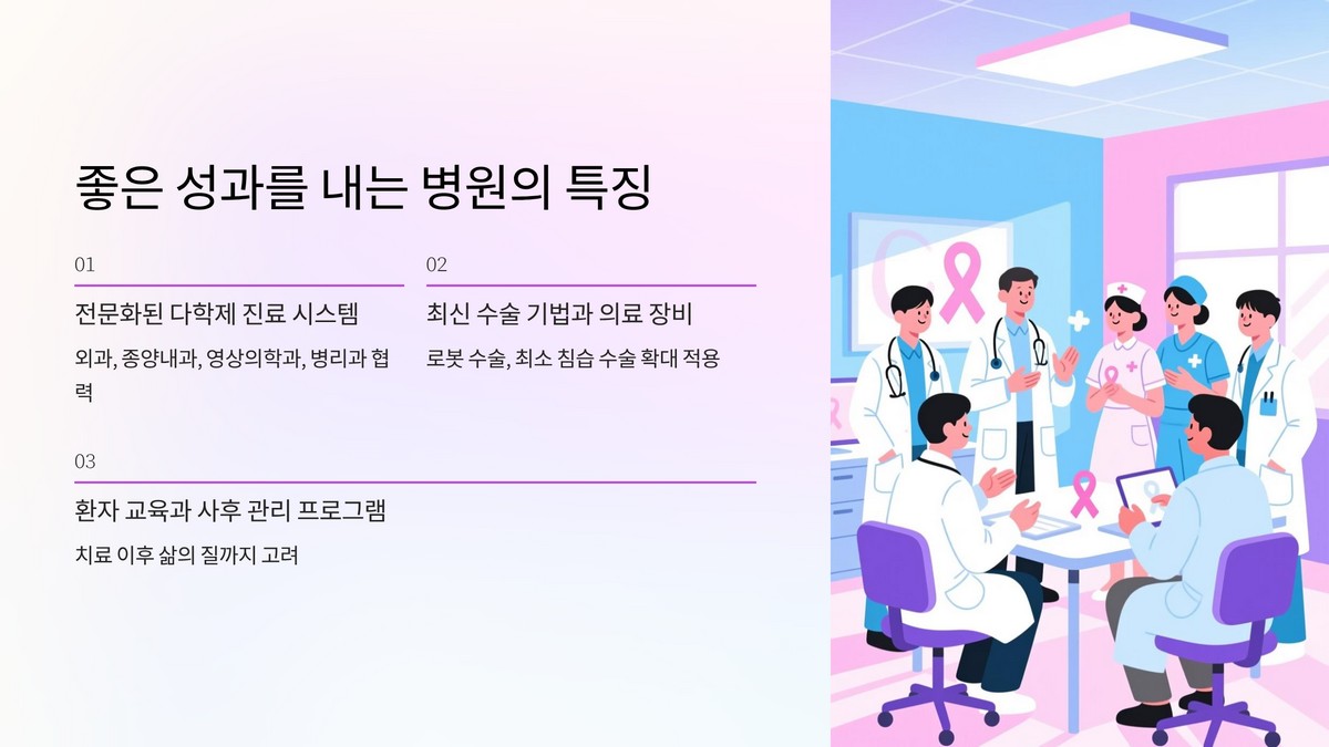 다학제 진료 시스템