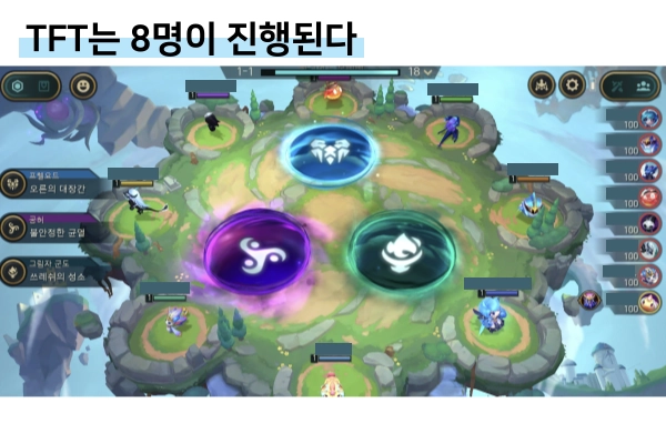 TFT-게임-플레이-전-화면-8명이-플레이-준비-중이다