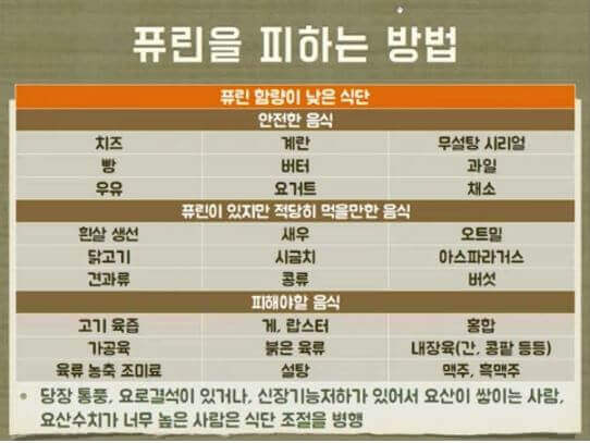 통풍에 해로운 음식과 좋은 음식 총정리