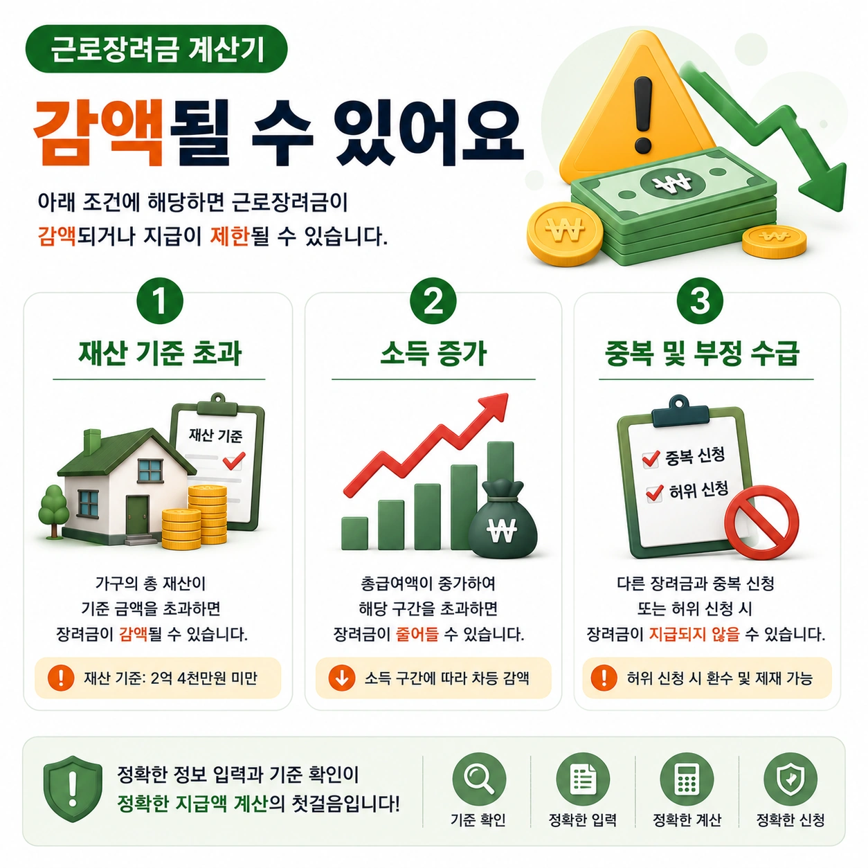 감액될-수-있어요