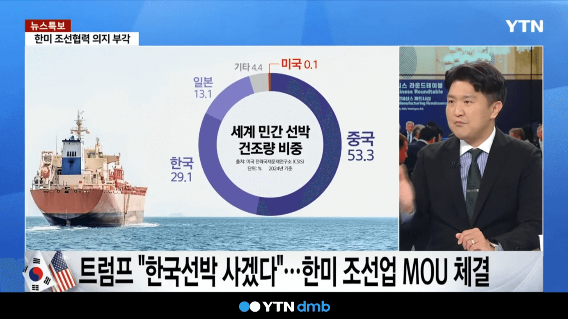 마스가 뜻