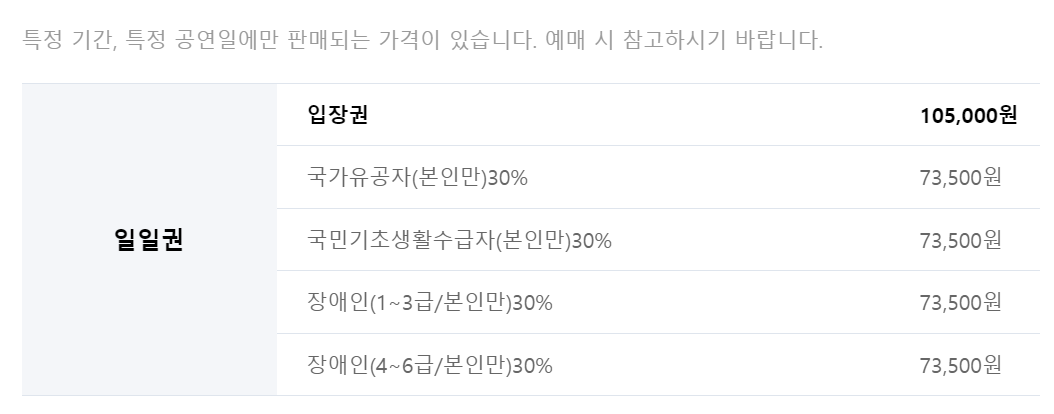 사운드베리페스타 부산 티켓가격