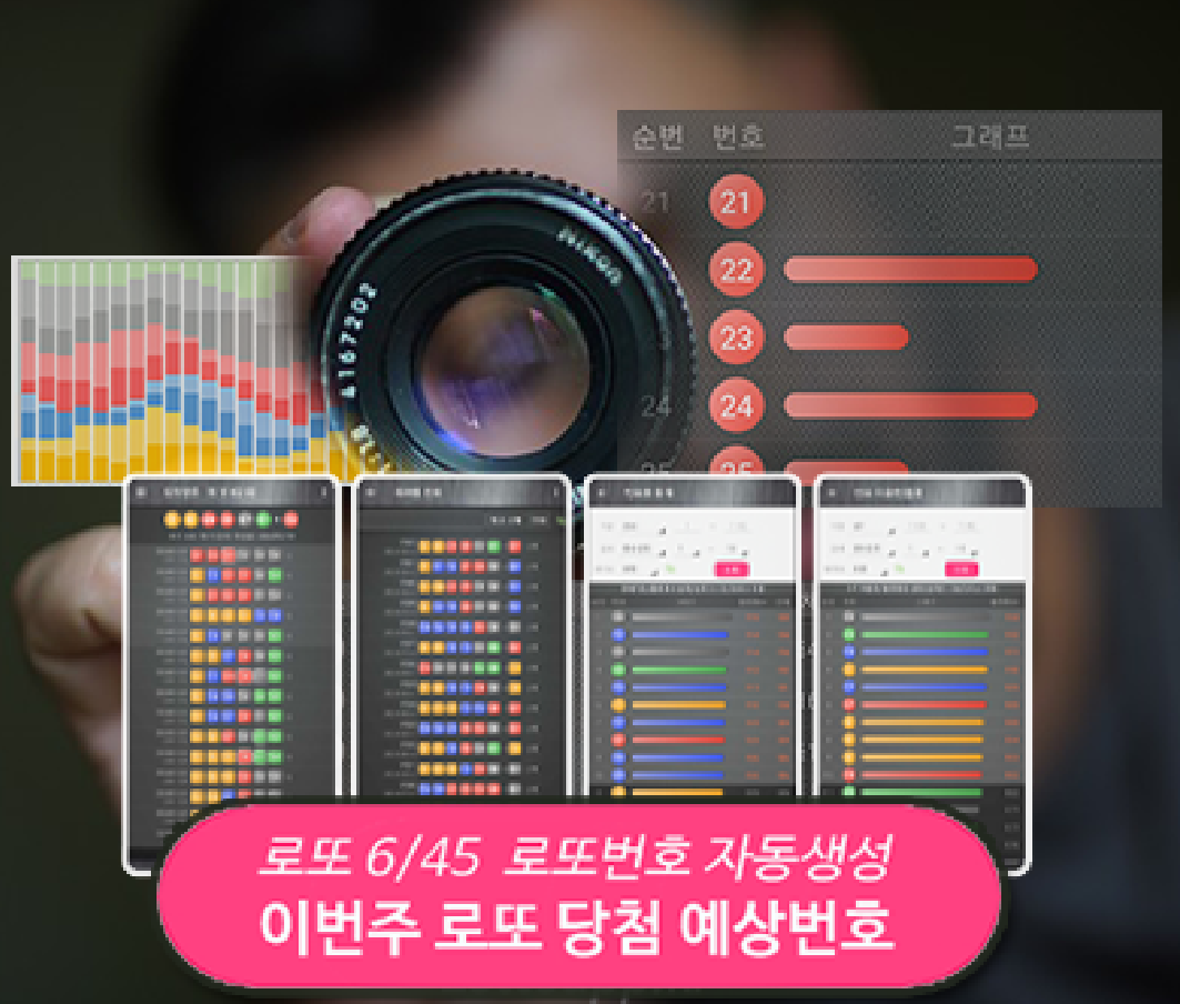 로또번호 자동생성 - 당첨번호 추첨결과 통계 및 예상번호 자동 생성