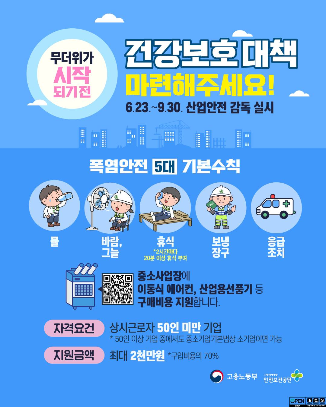 폭염 단계별 대응 요령