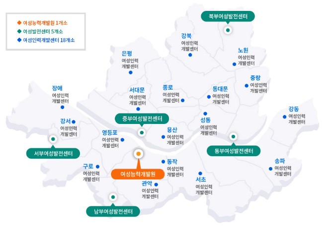 서울인력개발기관 네트워크 안내