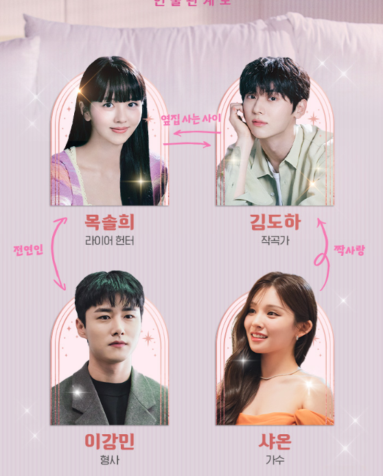 소용없어 거짓말 출연진 등장인물 인물관계도 공식영상 기본정보 몇부작 원작 넷플릭스