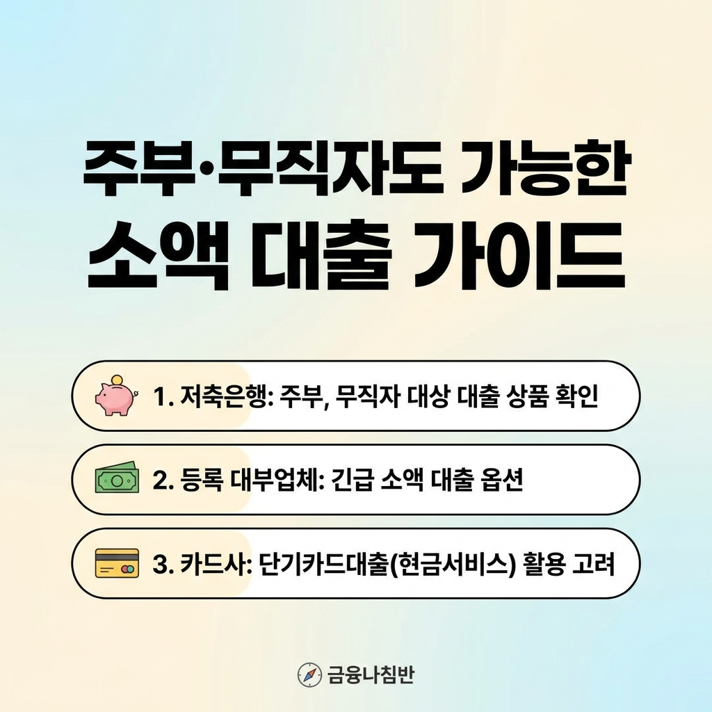 무직자 대출 가능한 곳 05