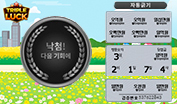 트리플럭