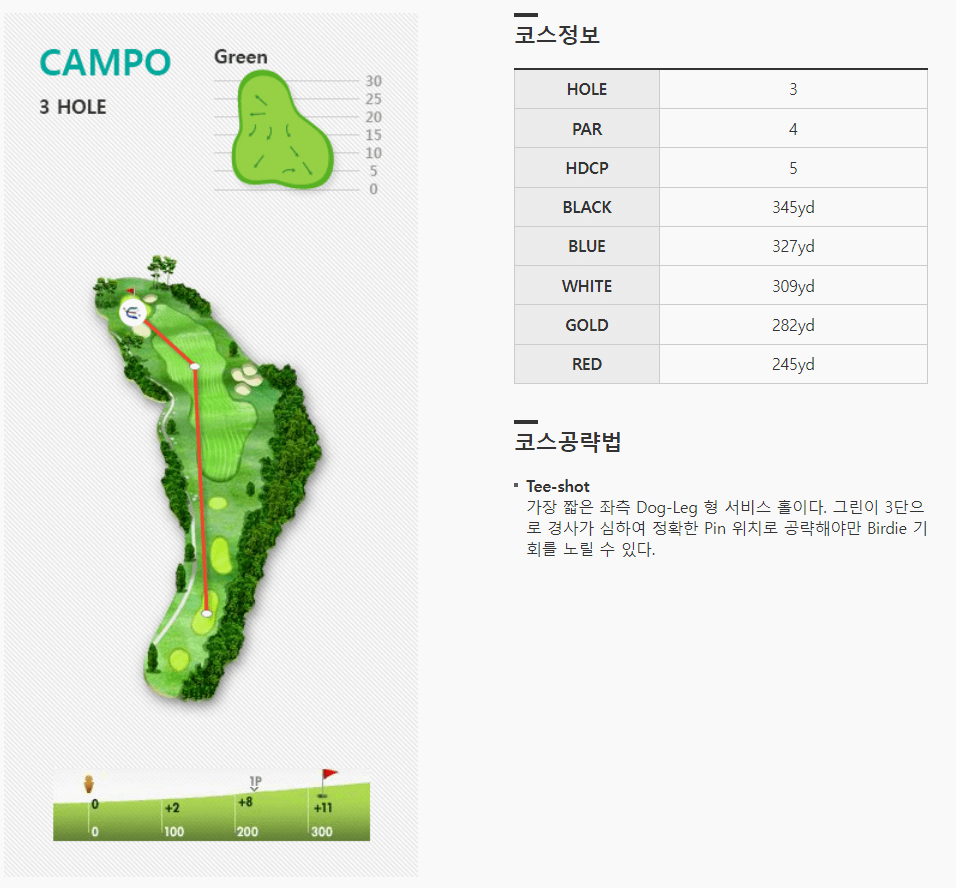 엘리시안제주 컨트리클럽 캄포코스 3
