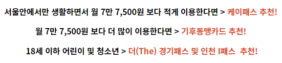 교통카드