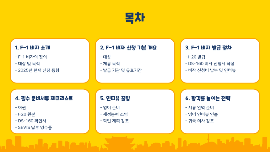 미국 유학비자 F-1 준비 꿀팁 총정리! 합격률 높이는 비법 대공개 [2025 최신]