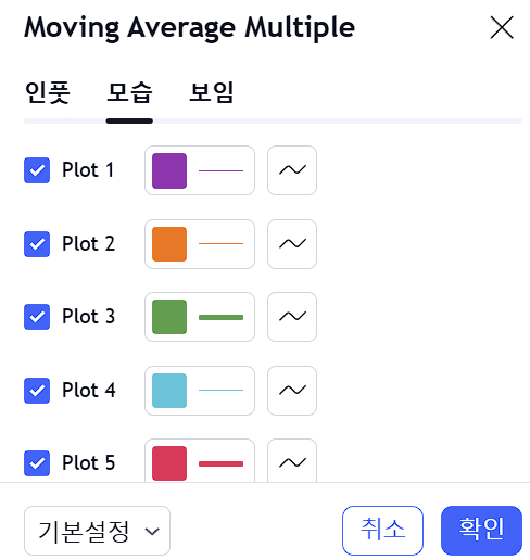 코인 트레이딩 지표 무빙 에버리지 멀티플 설정-2