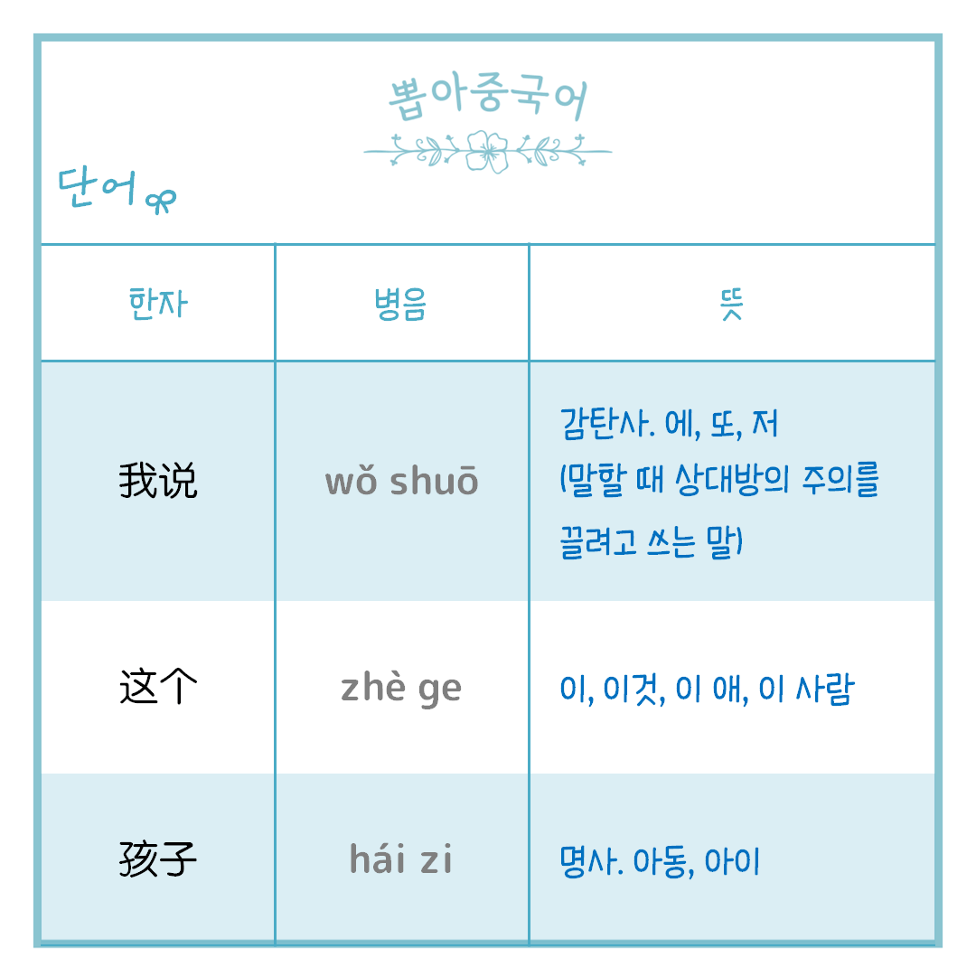 단어