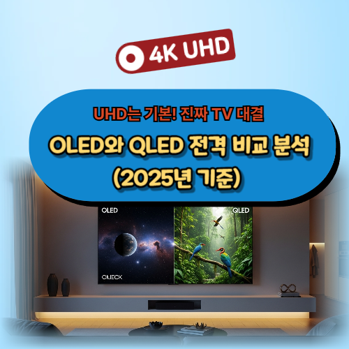 OLED와 QLED 전격 비교 분석