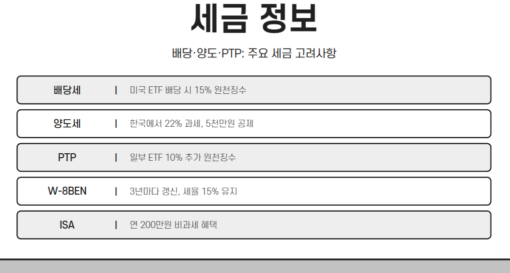 세금 정보