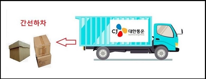 간선하차