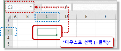 C5 셀 선택 및 이름상자 셀 주소 표시