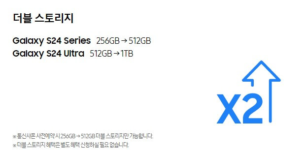 갤럭시 S24 사전 구매 한정 혜택