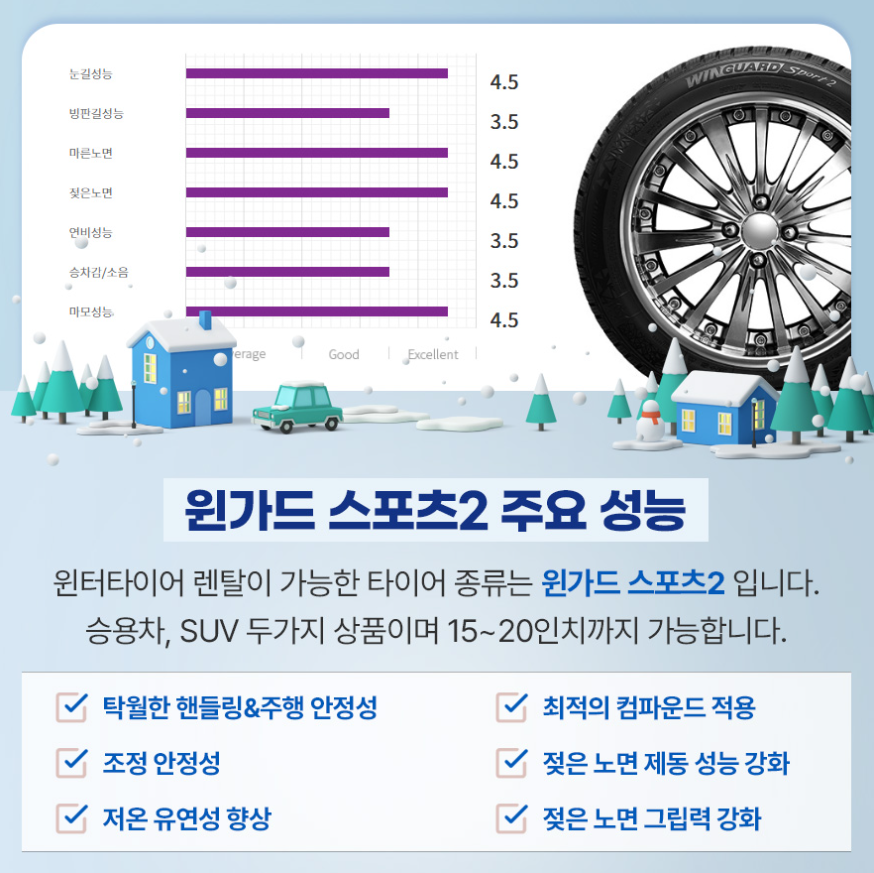 스노우타이어