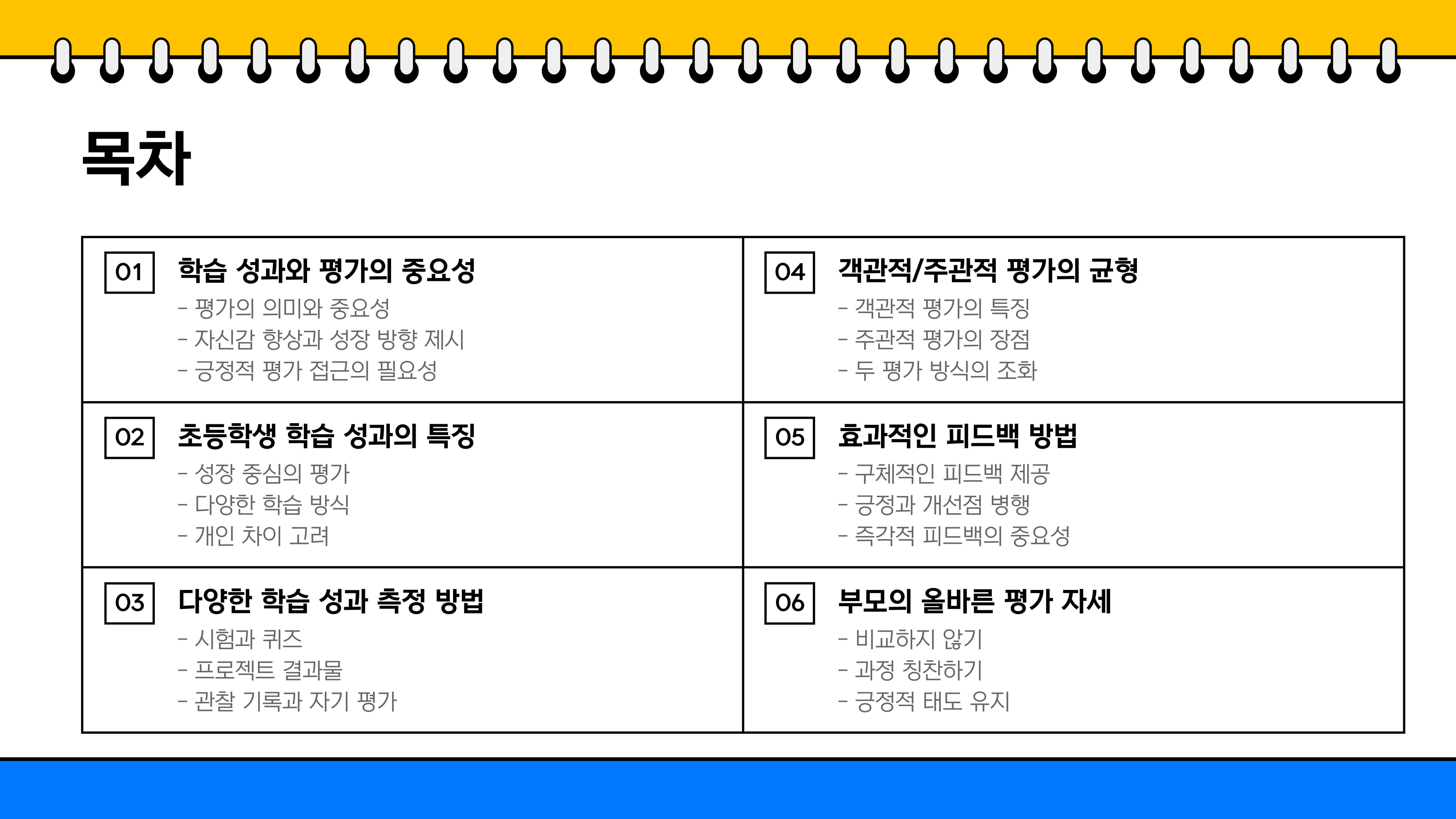 초등학생 학습 성과와 평가