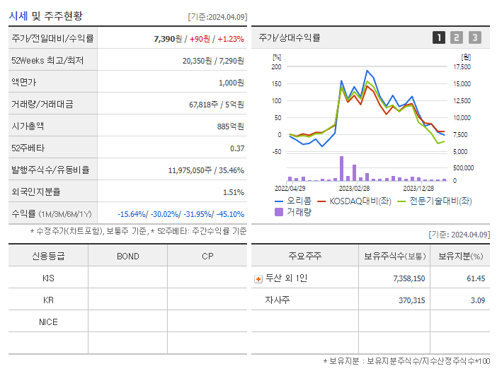 오리콤_기업개요