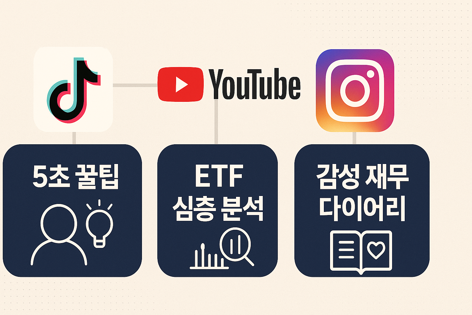 "콘텐츠 유형별 특징과 트렌드"에 대한 이미지입니다.