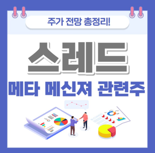 스레드 관련주 주가 전망