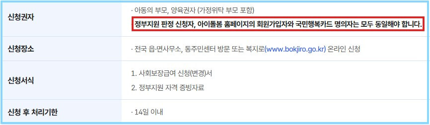 아이돌봄 서비스 신청방법