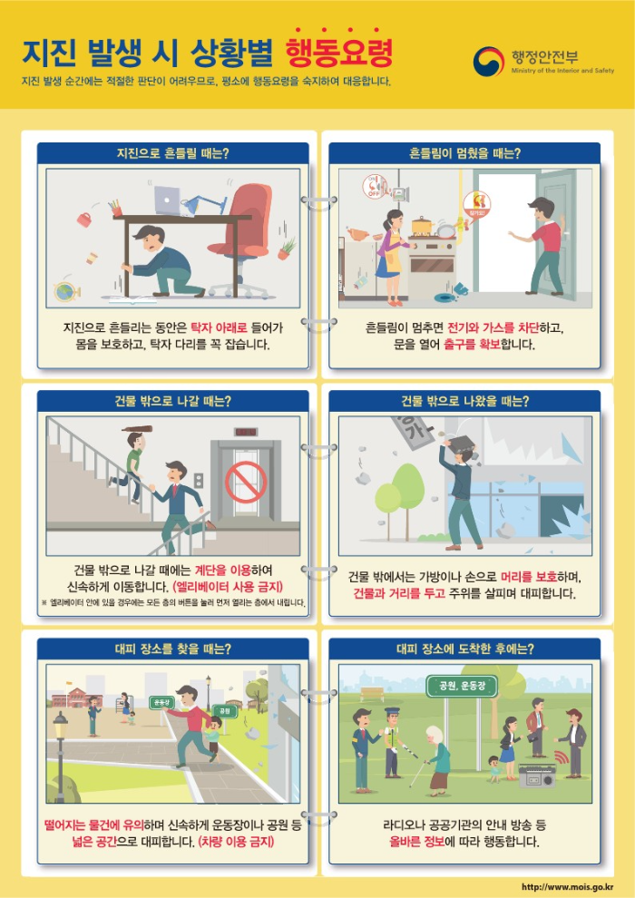 지진 발생 시 상황별 행동요령