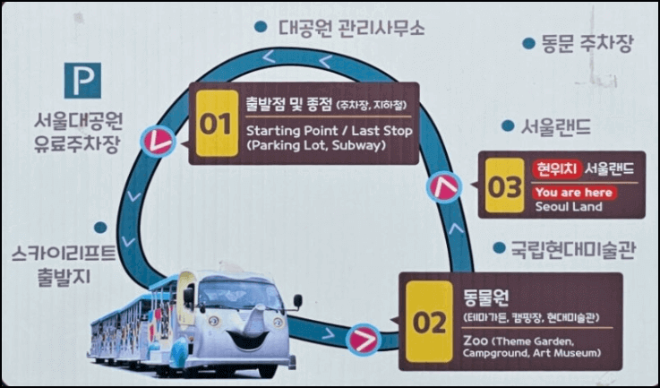 코끼리열차 운행코스